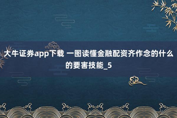 大牛证券app下载 一图读懂金融配资齐作念的什么的要害技能_5