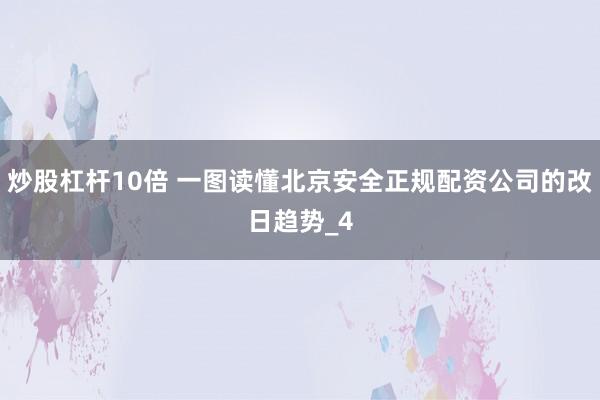 炒股杠杆10倍 一图读懂北京安全正规配资公司的改日趋势_4