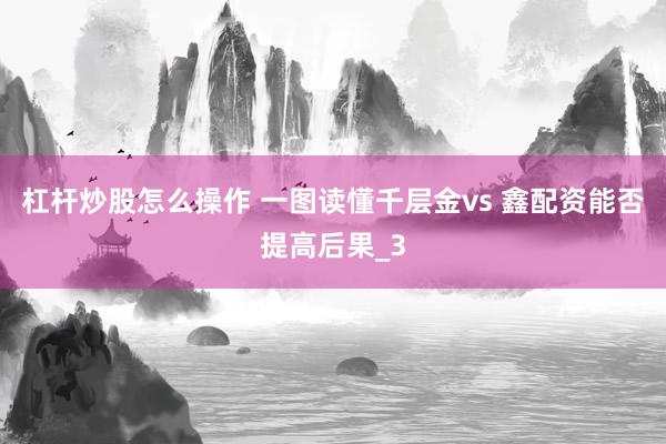 杠杆炒股怎么操作 一图读懂千层金vs 鑫配资能否提高后果_3